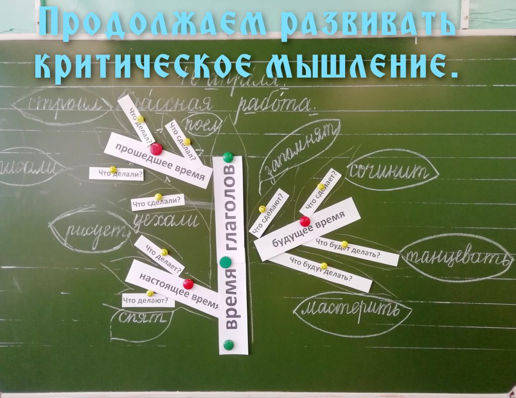 Технология РКМ как современный метод обучения — Педагогический ИМИДЖ: от  идеи к практике